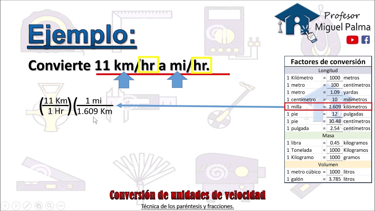 Convertir De Km hr A Mi hr Explicaci n Detallada T cnica De Los 