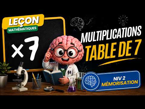 Multiplications — Multiplications - Table de 7 | Niveau 2 - Mémorisation | Mathématiques