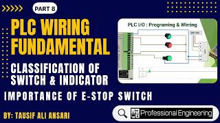 PLC : Switches, Emergency Stop and Indicators Explained | PLC Input/Output Wiring Tutorial