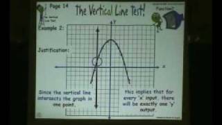Functions pt. 3 Vertical Line Test