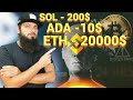 Ethereum ETH ( 20000$ ) превзойдет BITCOIN 🔥 ADA -10$ / SOL 200 $ БЛОКЧЕЙН БУДУЩЕЕ | Криптовалюта