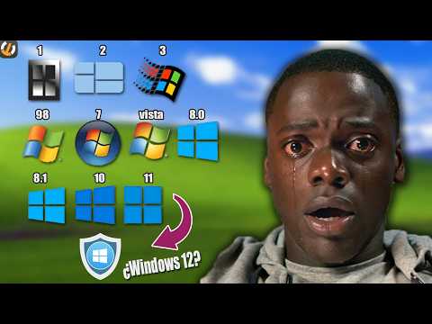 cuantos tipos de windows hay