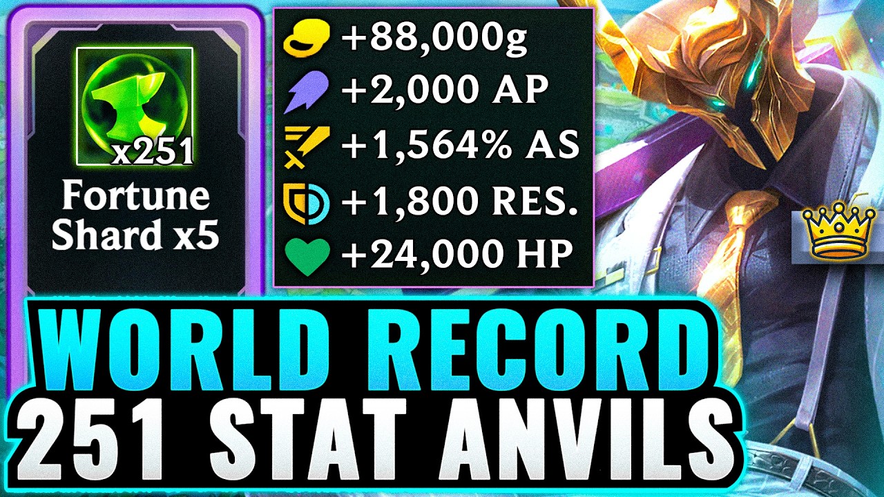 World Record Stat Run: 251 Anvils \u002D Once in a Lifetime RNG | League Arena Gameplay