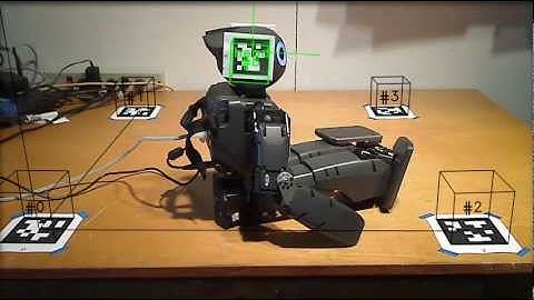 DARwIn-OP Head Tracking Using April Tag Localization