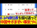 中国の反応 E 1の順位表を振り返って 気付いてはいけないことに気付いてしまう中国サッカーファンの反応がこちらになりますwwwww 中国の反応 E 1の順位表を振り返って 気付いてはいけないことに気付いてしまう中国サッカーファンの反応がこちらになりますwwwww