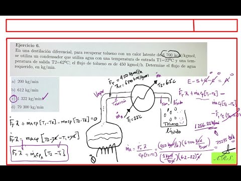 EGEL PLUS IQUIM. Parte 7. #chemicalengineering .#Ingeniería Química