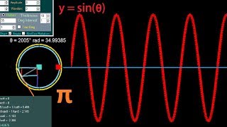 the best Trigonometry program ever | C# Trigonometric Functions, Graphs & Logarithmic