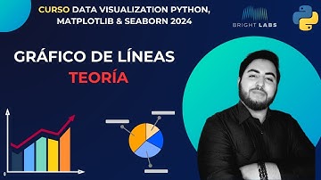 Gráfico de líneas 2.1  - Curso Data Visualization Python, Matplotlib y Seaborn 2024