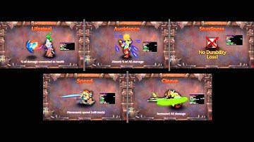 World of Warcraft : Warlords of Draenor - Item Squish, New Stats, Reforging, Gems and Enchants