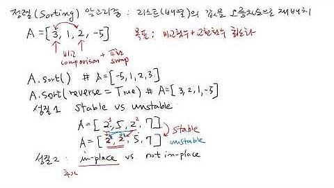 알고리즘 정렬알고리즘 소개와 기본 알고리즘