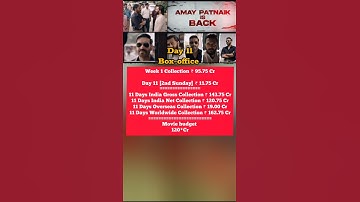 Raid 2 Box Office Collection Day 11 | #ajaydevgan #raid2 #shorts