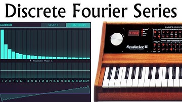 ECE2026 L41: Discrete Fourier Series and Relationship to the DFT (Introduction to Signal Processing)