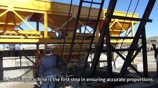 How Does A Batching Machine Work in A Concrete Plant