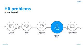 Pulsifi - Evolving Jobs & Skills with AI