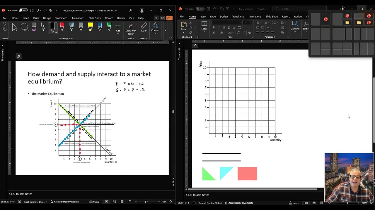 MngEcon 01 04 Welfare Analysis of Price Manipulations and Tax