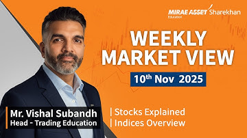 Weekly Market View (10 Nov – 14 Nov 2025) | Market Analysis