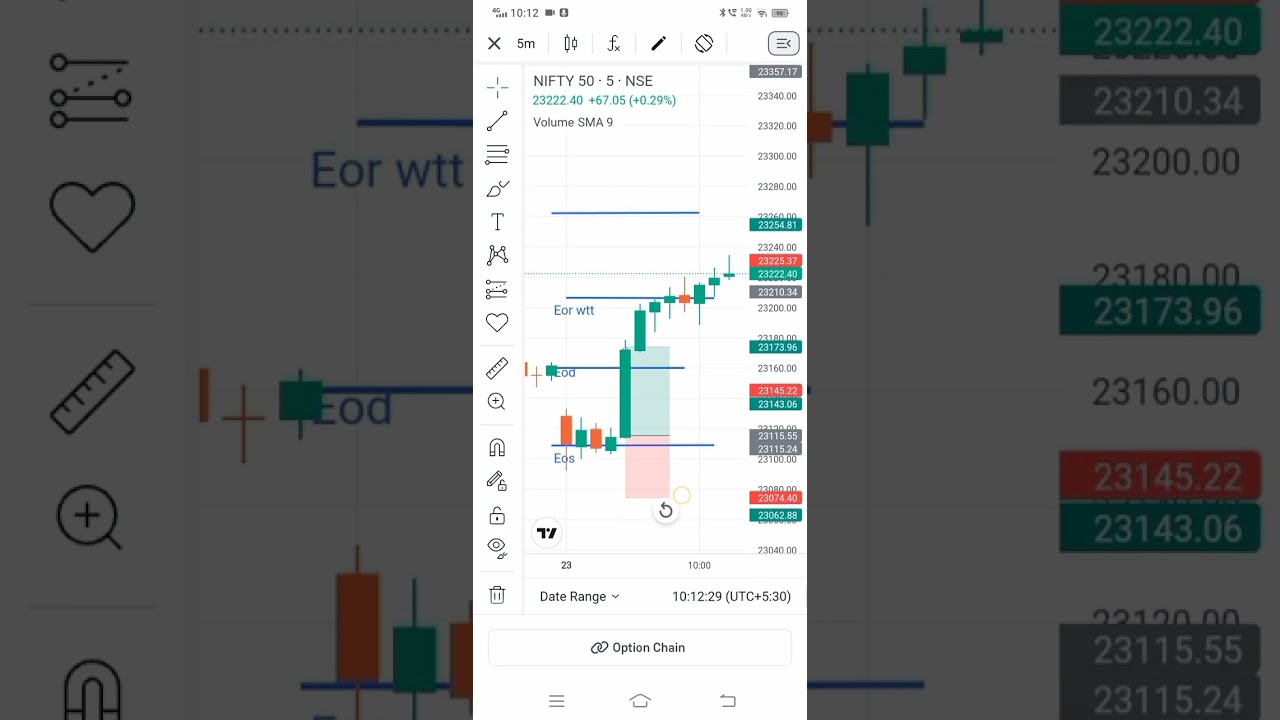 I Tried 1 Minute Stock Trading