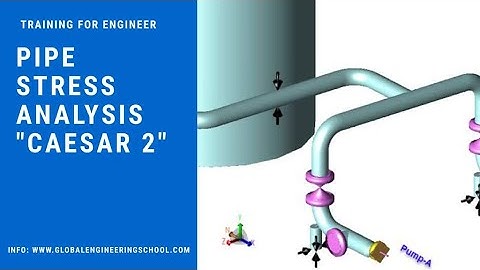 TRAINING PIPE STRESS ANALYSIS USING CAESAR II