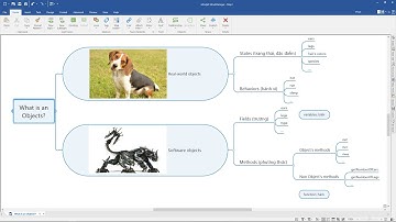 [OOP Concepts] - Objects là gì?