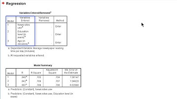 Identifying confounders with regression in SPSS