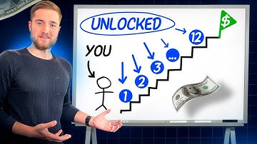 The Client Aquisition System That Changed My Life - Step by Step Walkthrough