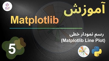 ویدیوی آموزشی رسم نمودار خطی (Matplotlib Line Plot)
