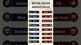American and British English 1 | #shorts @BBKArivuAazhi #tnpsc #tntet #groupexam #english