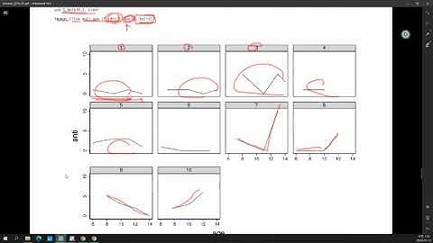 Stata6차 Multilevel Part4