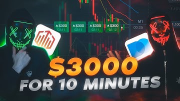Earned  +$3000 on Binary Options Trading | 10 MINUTES Trading Strategy | Binarium Strategy