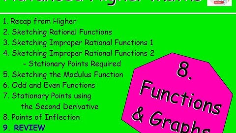 8.9 Functions & Graphs 9: REVIEW -  Advanced Higher Maths Lessons @MrThomasMaths