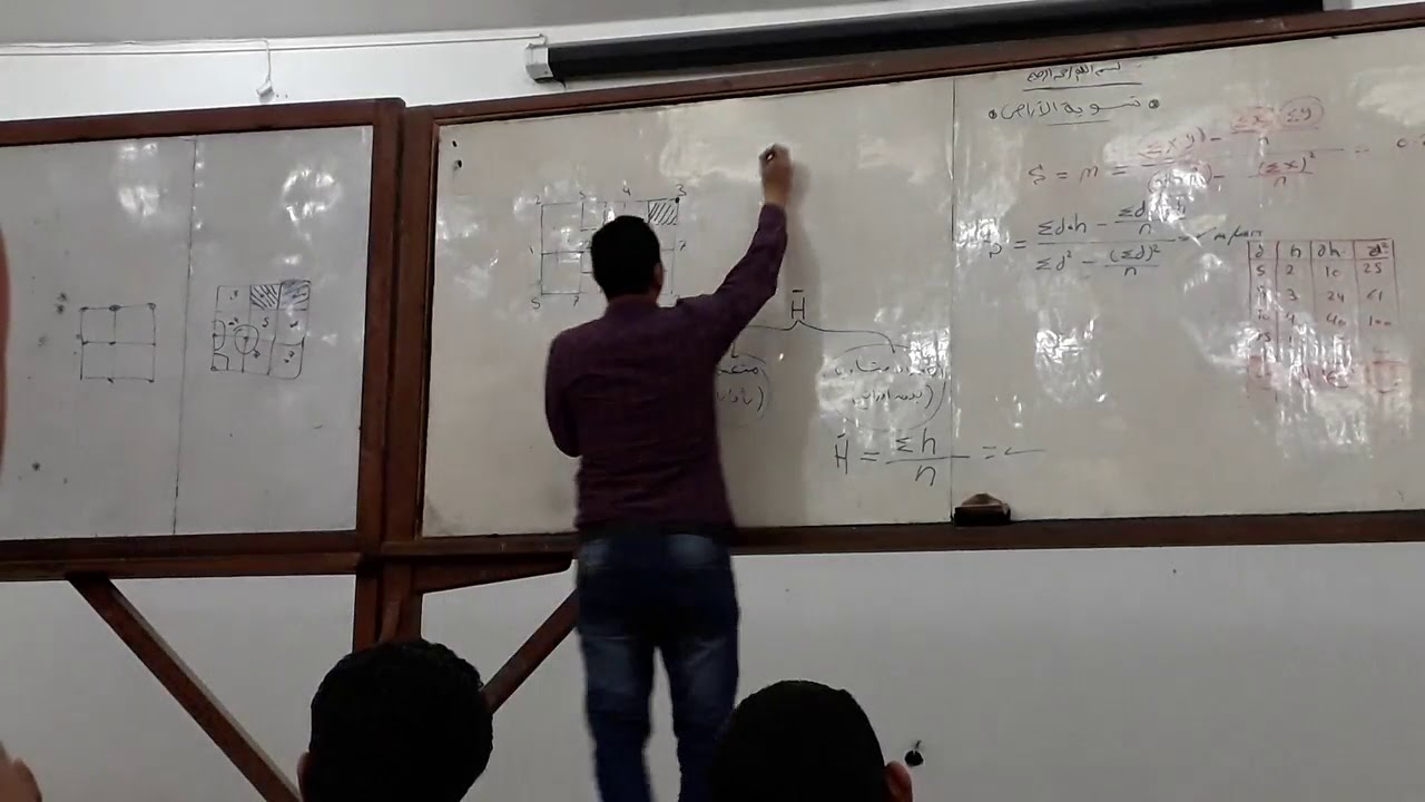 Lec 11 - Part 2 - YouTube