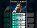 “Most ducks… yet still IPL legends 🦆🔥”#IPL #GlennMaxwell #RohitSharma #RashidKhan #IPLStats