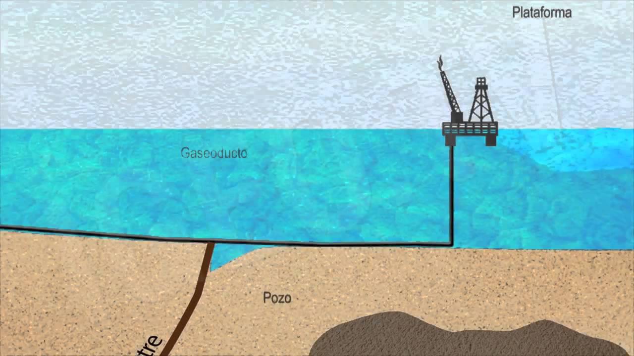 Fracking, Castor Project. Castellon Earthquakes [IGEO TV] - YouTube