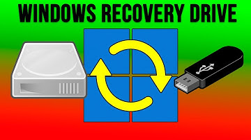 How to Use the Windows Recovery Drive Feature to Reinstall Windows when your Computer Won