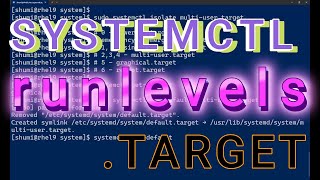 Управление системными модулями и целями с помощью Systemctl в Linux