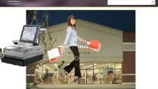 Human Dynamics e-Learning / Instructional design