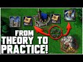 Human guide  from theory to practice  wc3  grubby