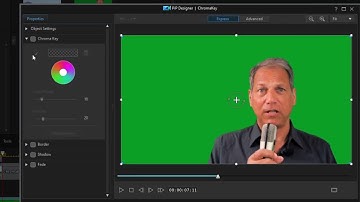 Using Chromakey in CyberLink PowerDirector Ultimate
