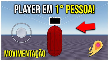 COMO CRIAR UM PLAYER EM 1° PESSOA DO ZERO EM JAVA NA IT