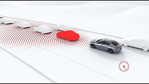 Acura TLX – AcuraWatch Safety & Driver-Assist Technologies