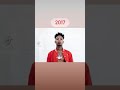 21 Savage Evolution🧬(2015-2022)#rap #hiphop #21savage