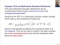 2 - Principal Component Analysis: Definition