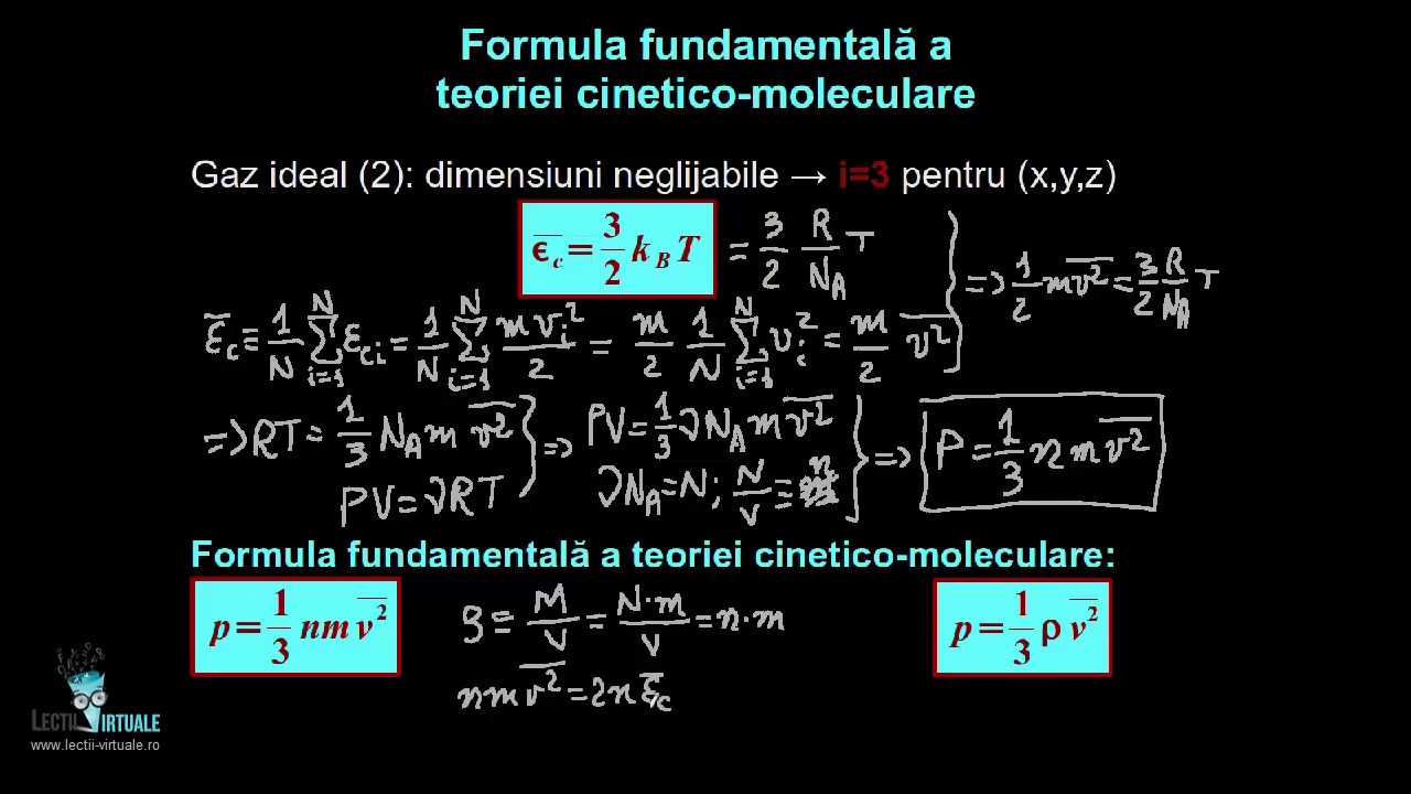 Termodinamică Teoria Cinetico Moleculară Lectii Virtuale Ro