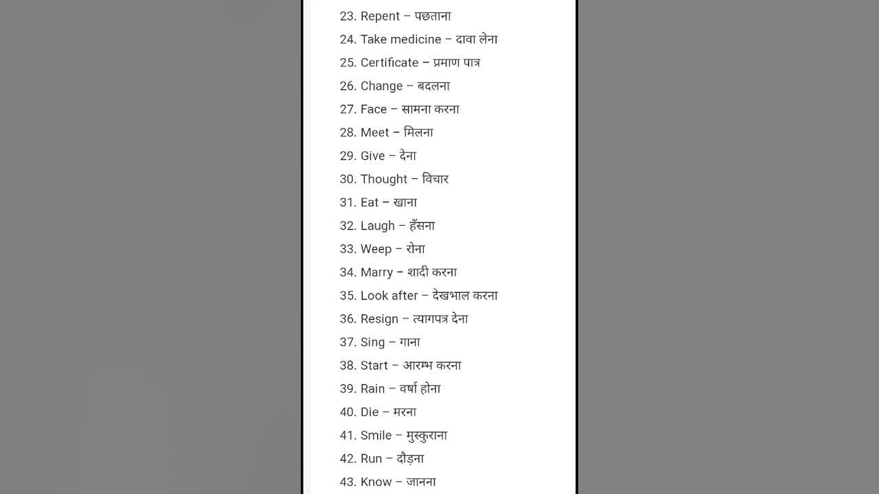 daily-uses-vocabulary-english-speaking-classes-subscribe-now