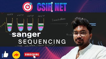 Sanger sequencing  | csir-net | life science | techniques