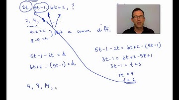 Common Core Algebra II.Unit 5.Lesson 2.Arithmetic and Geometric Sequences