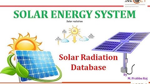 Solar Radiation Database / Prabhu Raj / VarunSaindhavvi