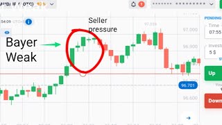 How To Predict Next Candle With Price Action | Binary trading |#quotexlivetrading