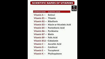 @General science@ap tet /DSC  bits#appsc#ssc@tspsc#rrb group2,3#science#upsc@tsgroups@quotations