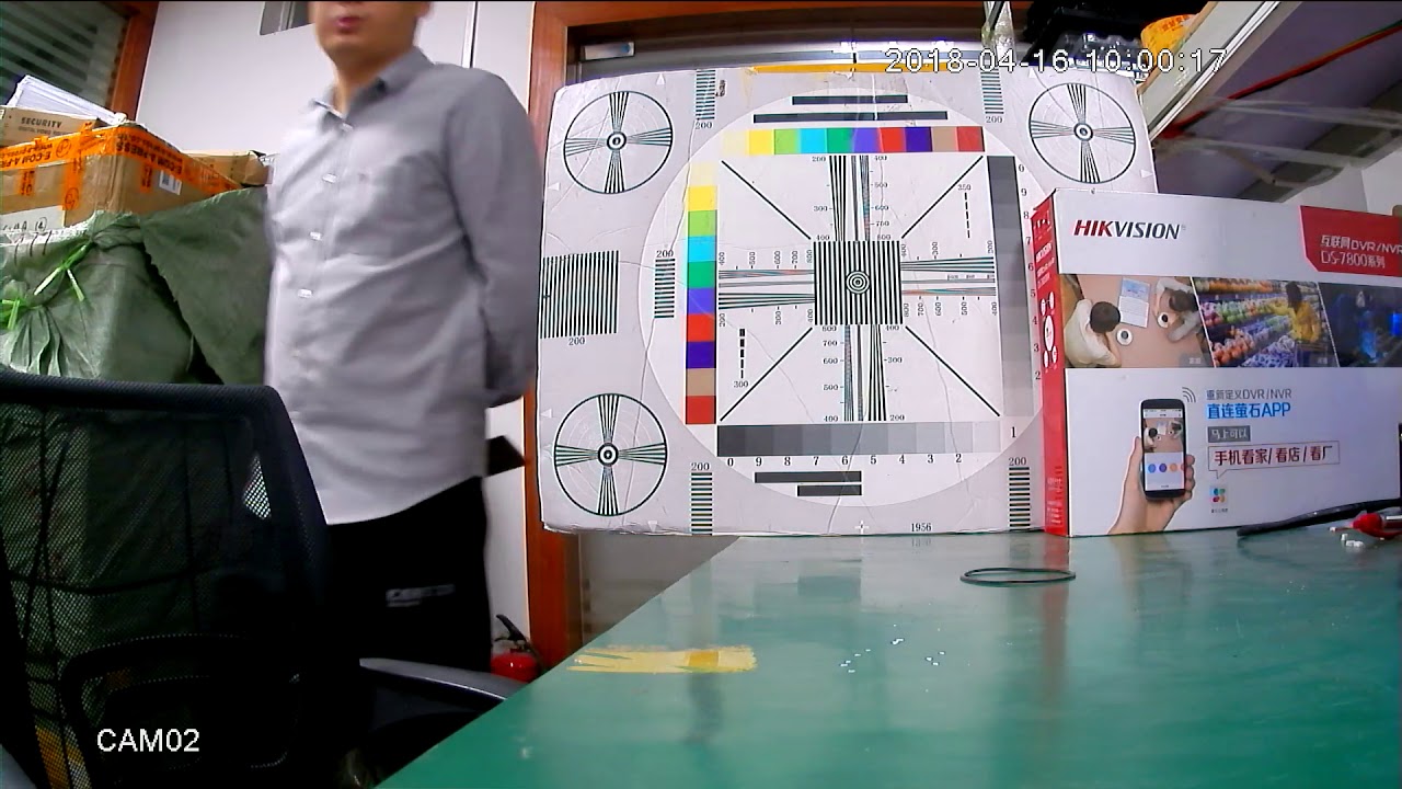 sony imx 323 2mp 1080p 4 in 1